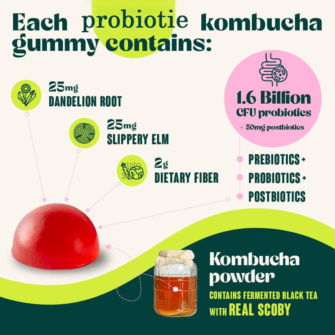 Probiotic Kombucha Gummies, Berry Bliss Flavor Pre-Post-Probiotic Gut Support Supplement